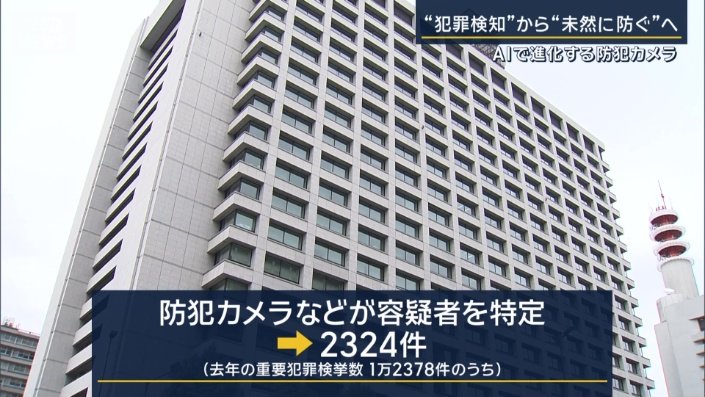 防犯カメラなどが容疑者の特定