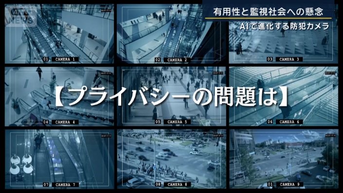 プライバシーの問題は