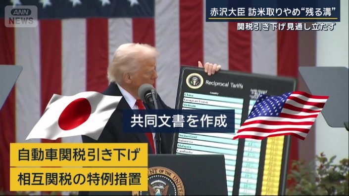 共同文書を作成