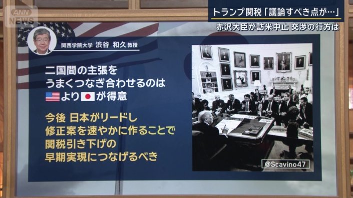 関西学院大学　渋谷和久教授