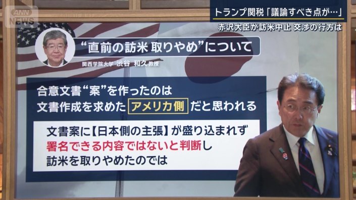 関西学院大学　渋谷和久教授