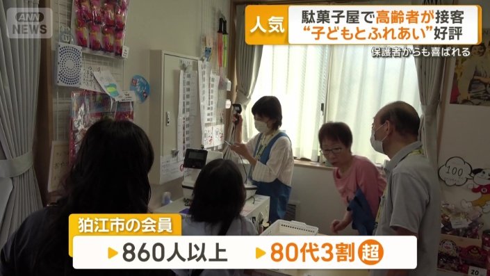 狛江市の会員は860人以上、80代が3割を超えている