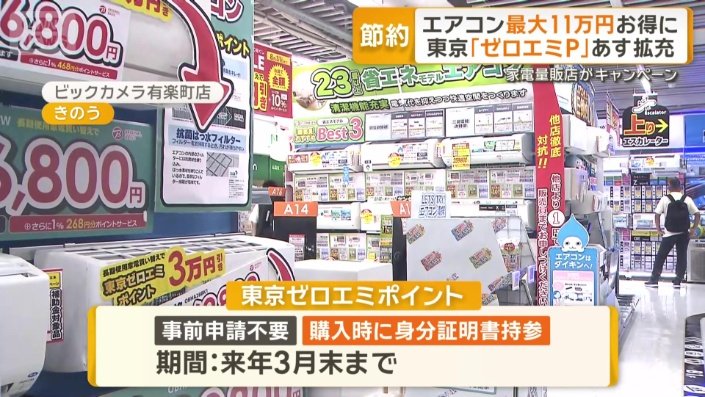 事前の申請は不要
