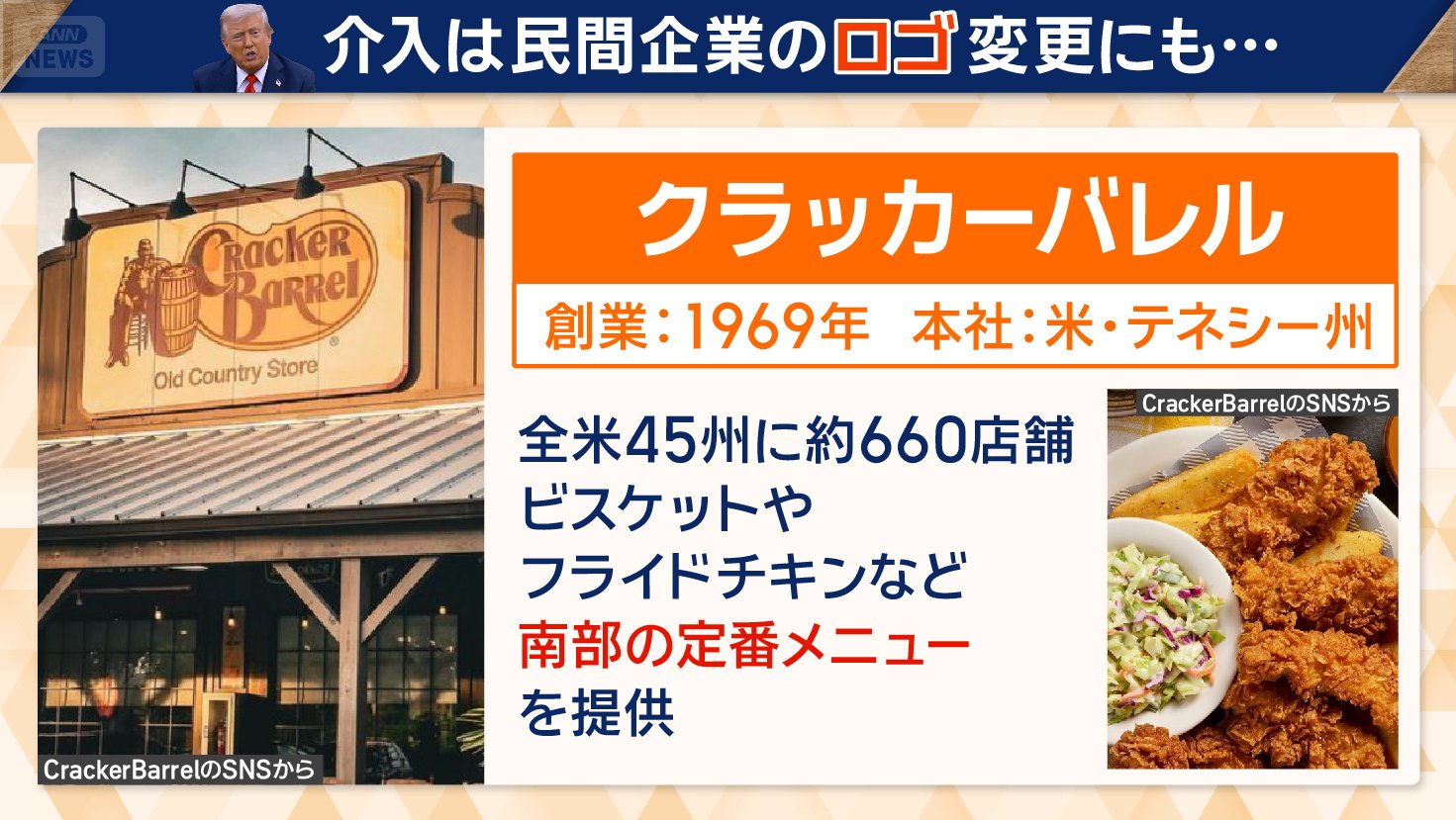 民間企業のロゴ変更にも…