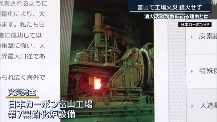 火災発生