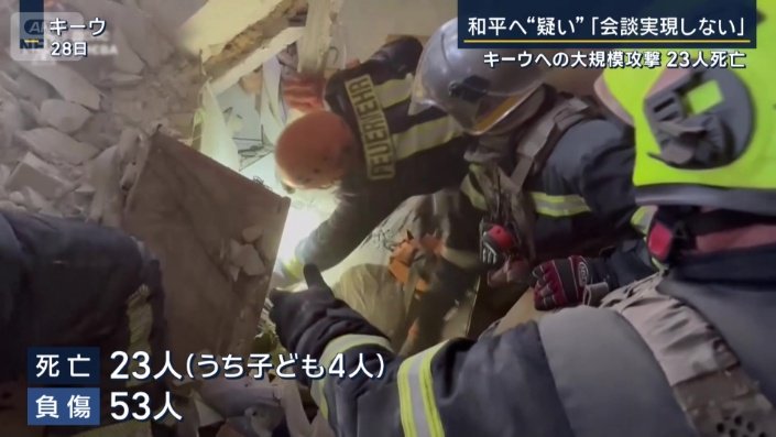 キーウへの攻撃