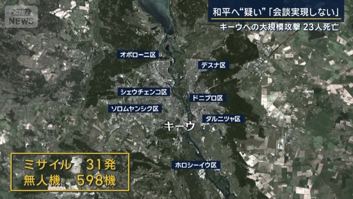 ロシアのミサイル攻撃