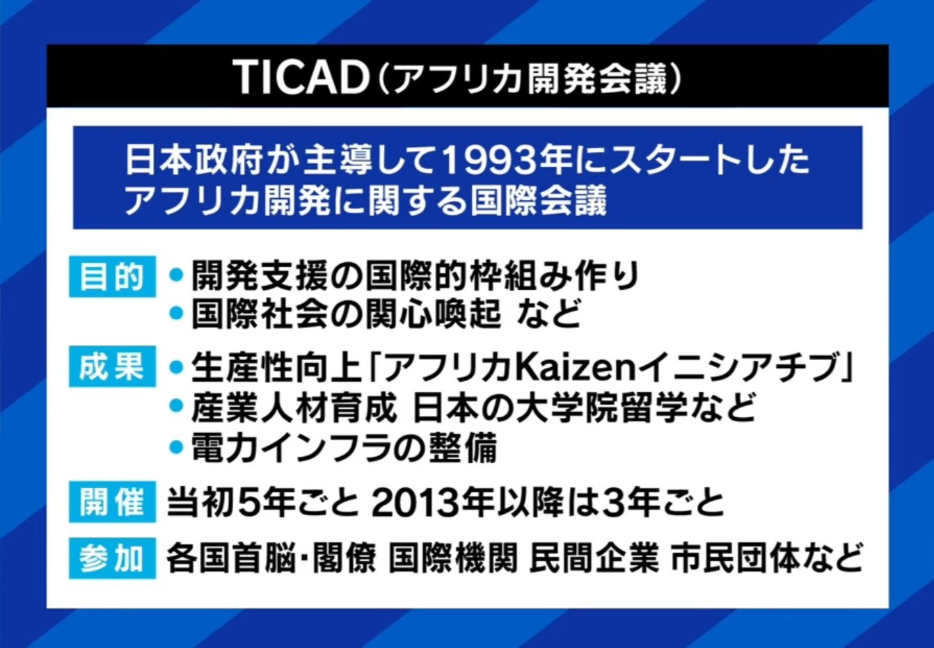 TICAD
