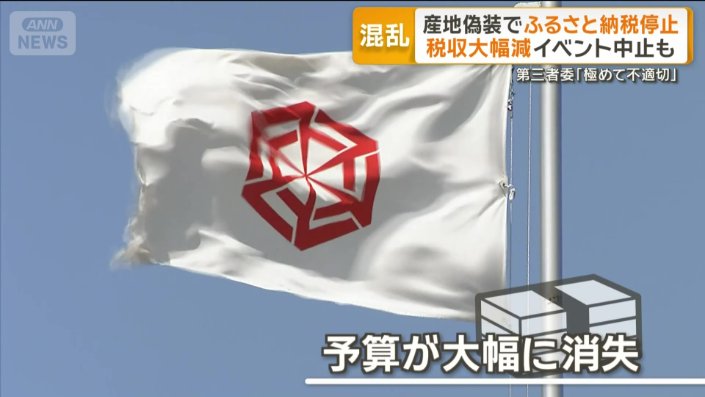 市の予算が大幅に消