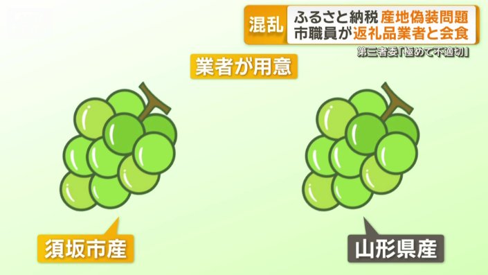 山形県産のものが混在