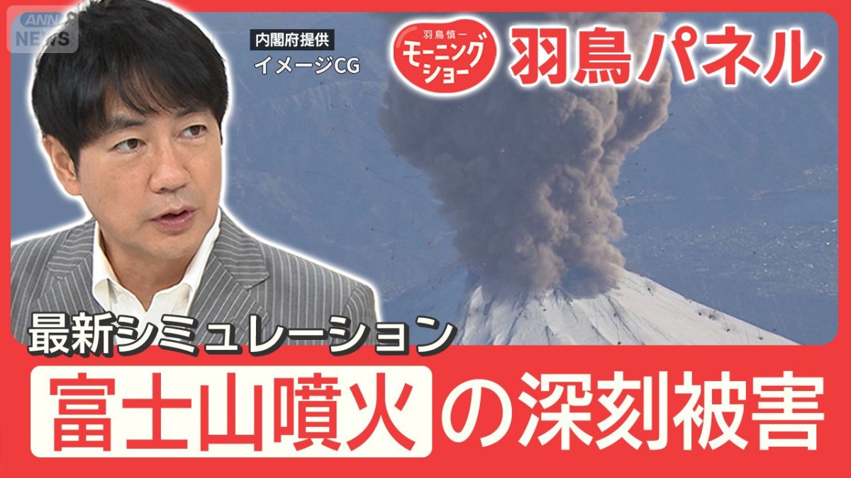 富士山噴火で何が起きる?降灰は首都圏にも 火山灰の深刻な被害 噴火への備えとは
