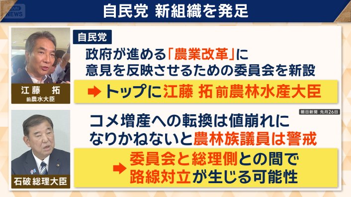委員会と総理側との間で路線対立が生じる可能性も