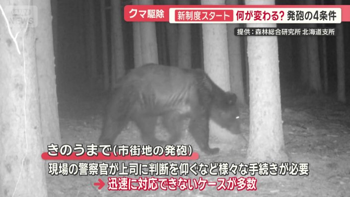 これまでの駆除