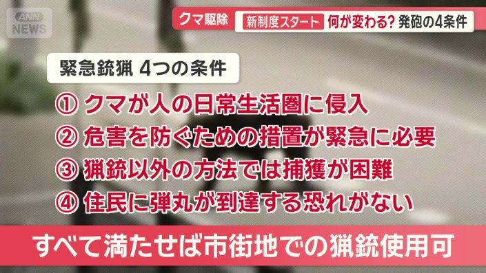 発砲できる条件