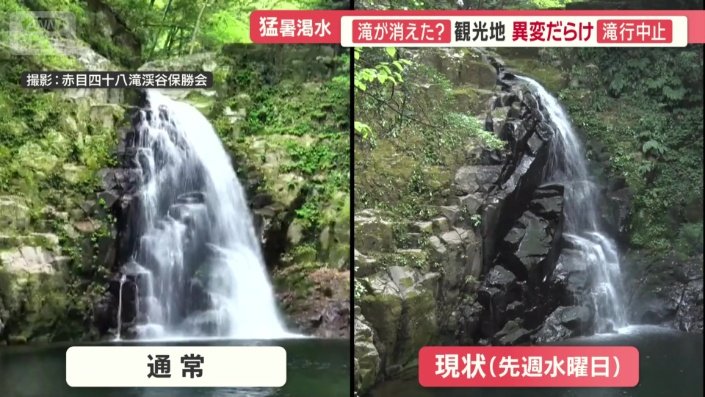 水量が少ない