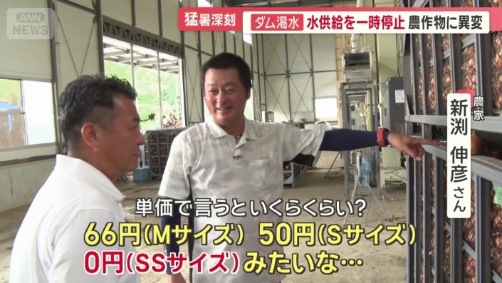 全体の収穫量も3/4程度に落ち込んでいる