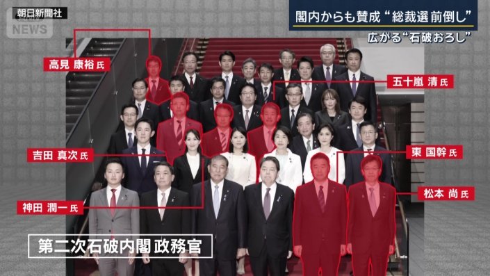 第二次石破内閣政務官