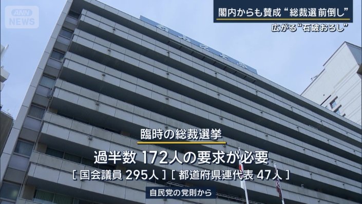 臨時の総裁選挙