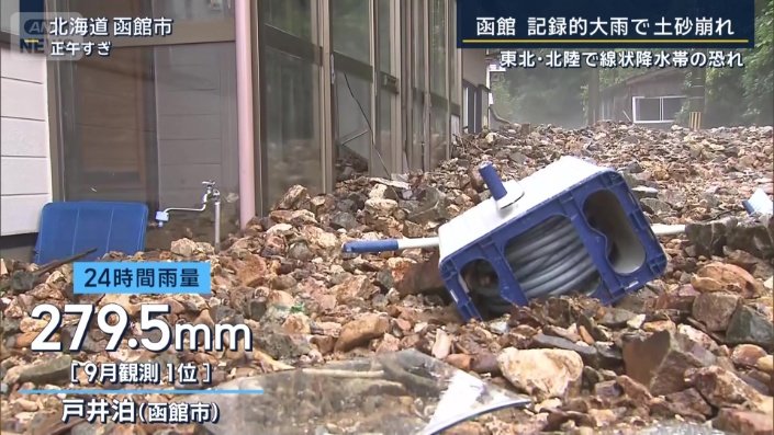 北海道函館市