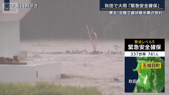 緊急安全確保