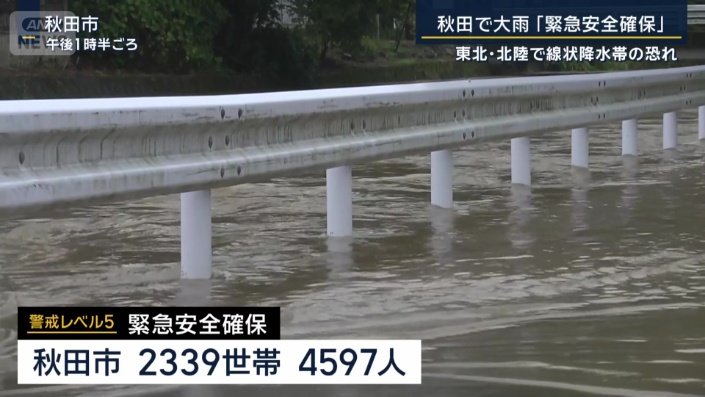 緊急安全確保