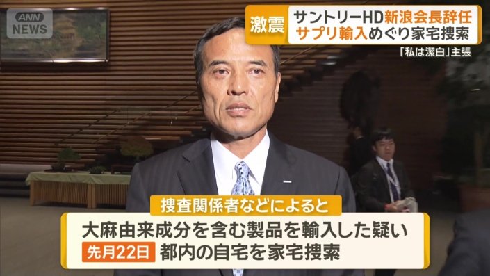 大麻由来の成分を含む製品を輸入した疑い