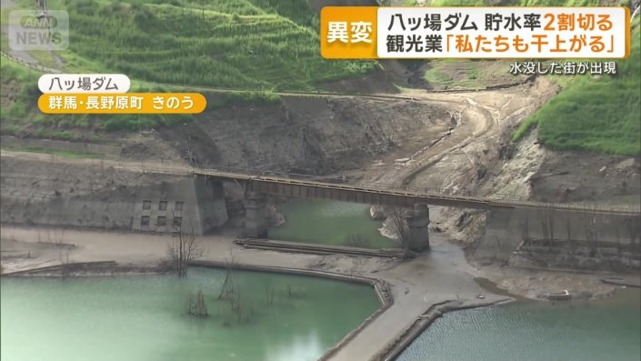 水位低下の八ッ場ダム奥に旧JR吾妻線の鉄橋