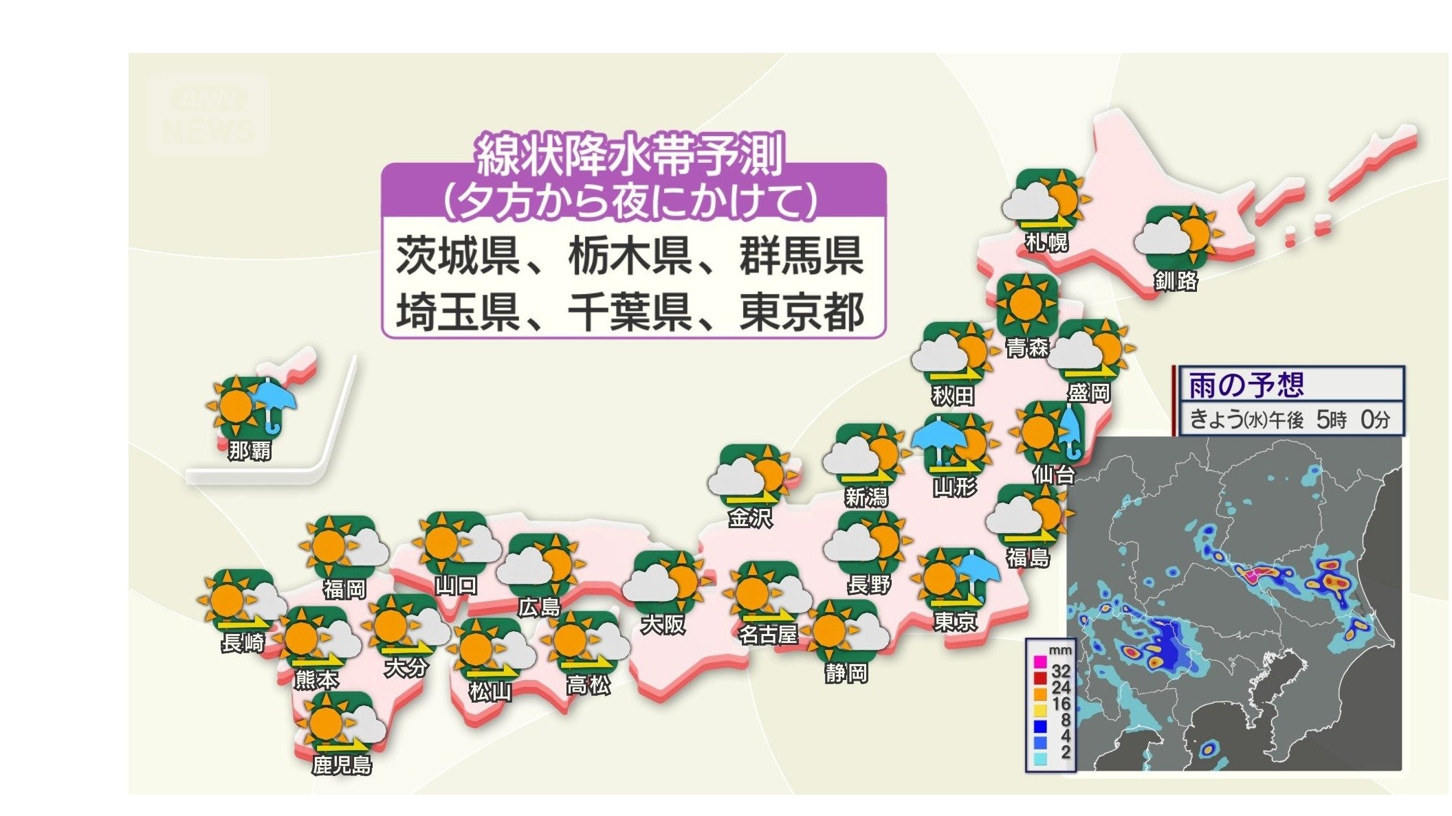 きょうの全国の天気
