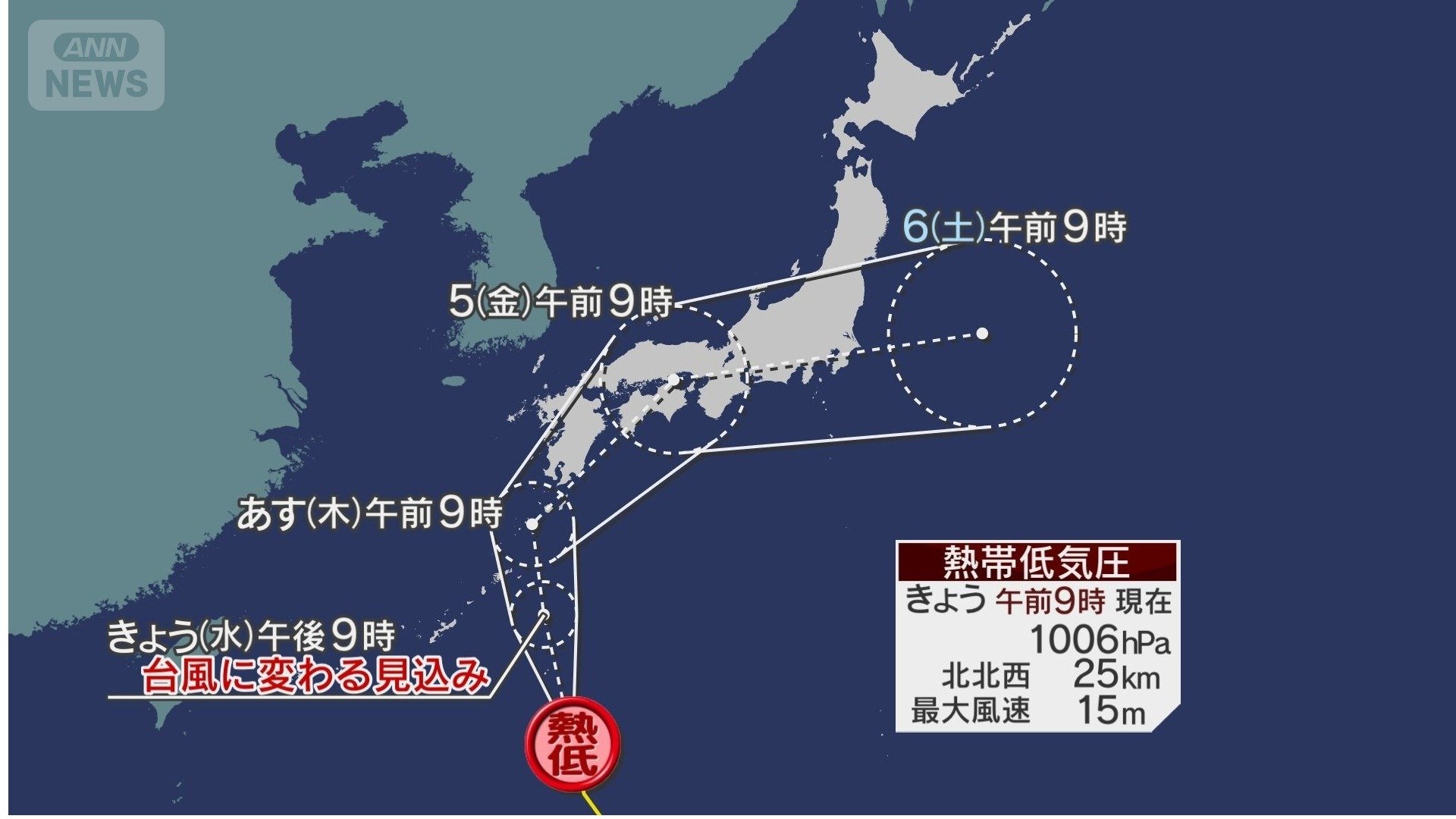 熱帯低気圧　進路予想図