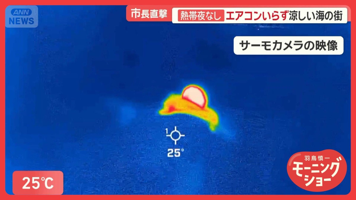 猛暑日が150年で1日の函館　「クーラーいらない」2拠点生活検討中の玉川徹が取材