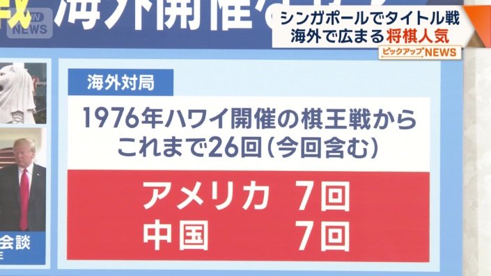 海外での対局