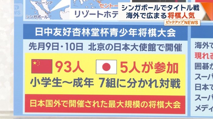 日中友好杏林堂杯青少年将棋大会