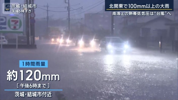 茨城県結城市付近