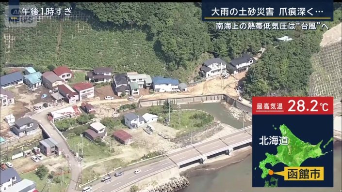 北海道函館市