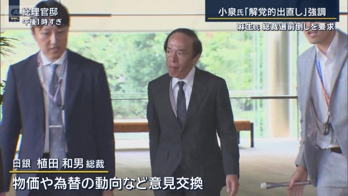 日銀の上田総裁
