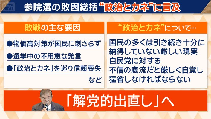参院選の総括をとりまとめまた
