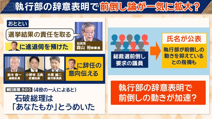 執行部の辞意表明で、歯止めがきかなくなる可能性も