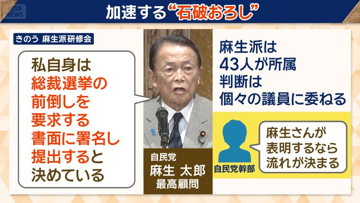 麻生最高顧問が前倒しを要求する意向を表明
