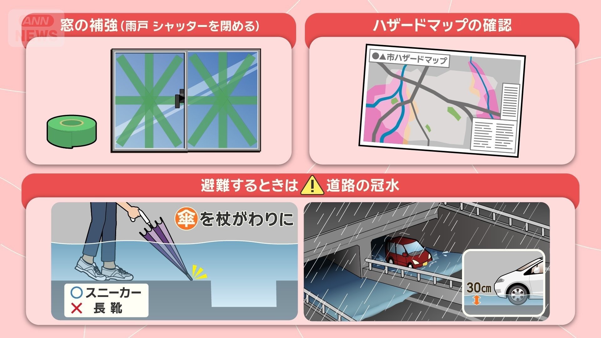 台風接近や線状降水帯　早めの大雨対策を