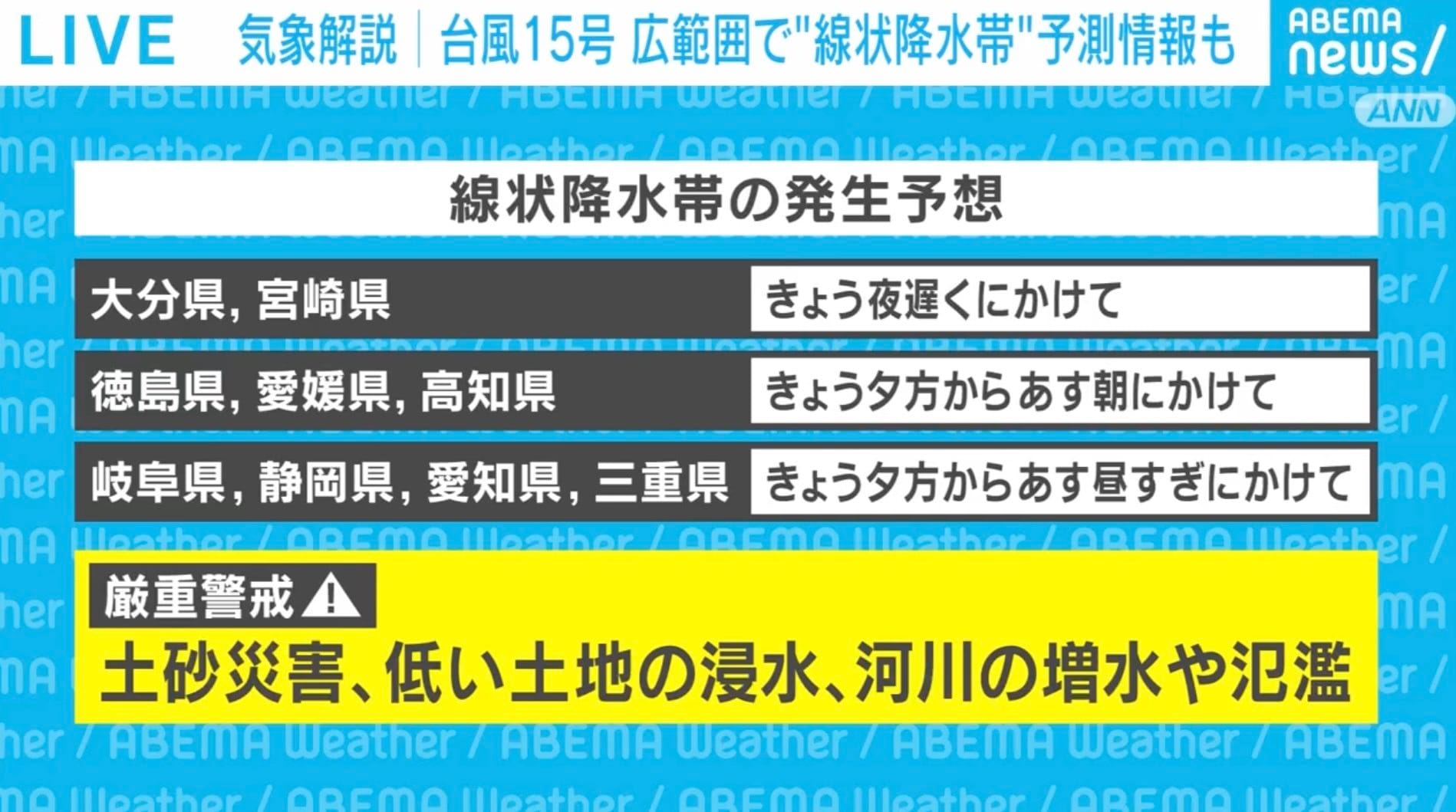 線状降水帯の発生予想