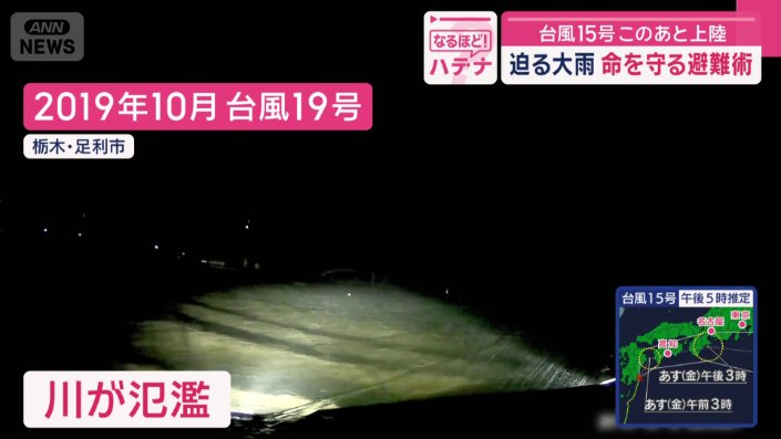 濁流にのまれ、車は動かなくなった