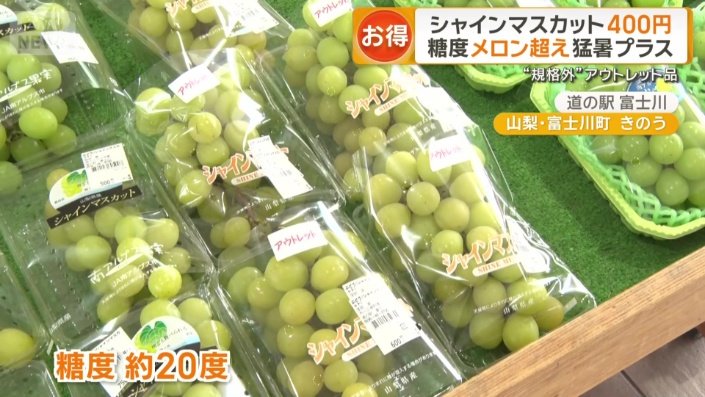 糖度はメロンを超えるおよそ20度