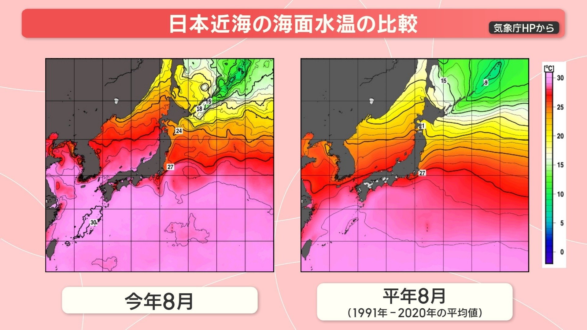 日本近海の海面水温