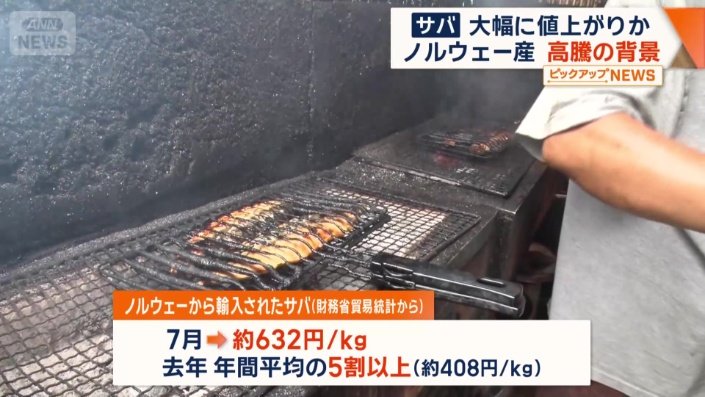 去年の年間平均と比べ5割以上急騰