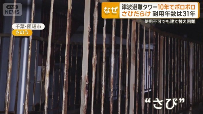 手すりの全体が茶色くさびだらけ