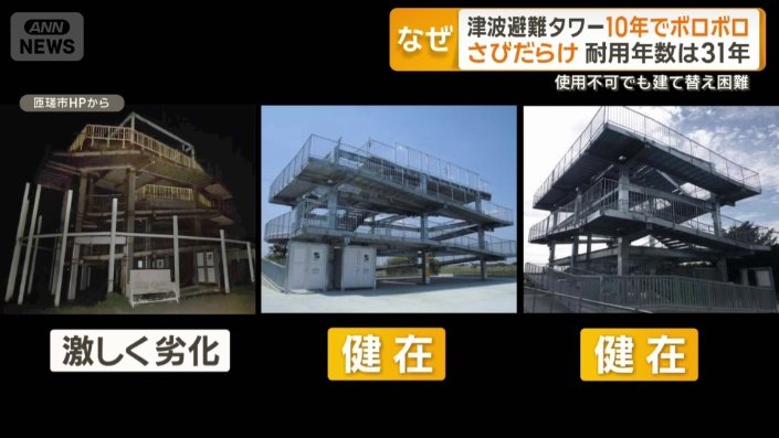 3つのうち、2つはいまだに健在