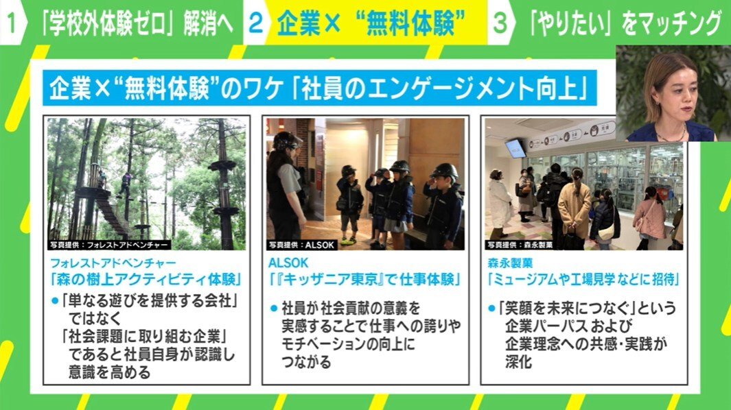企業×“無料体験”