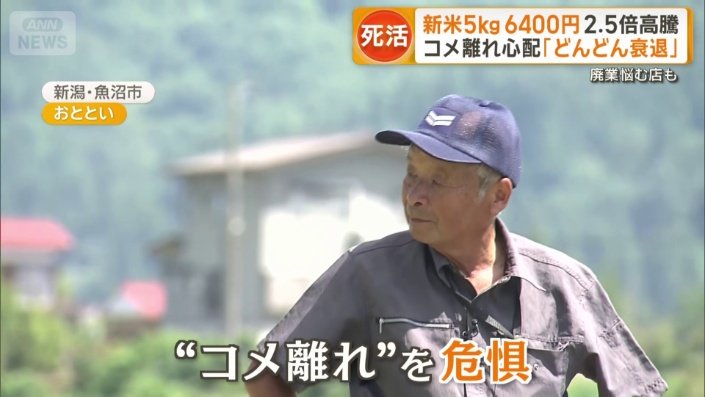 コメ農家　関隆さん