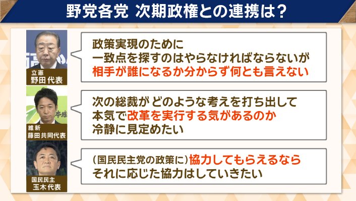 野党各党　次期政権との連携は？