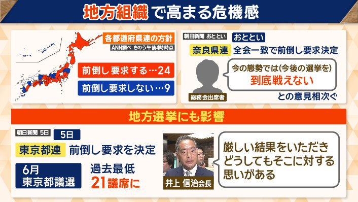 地方組織で高まる危機感